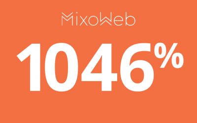 Le remarketing entraîne une augmentation de 1 046 % de la recherche par rapport à la marque