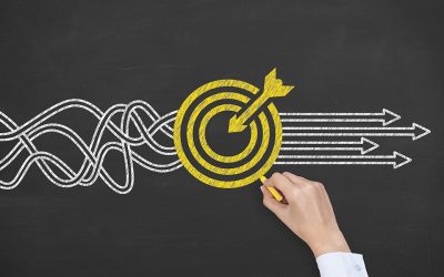 Comment rentabiliser votre contribution à la société