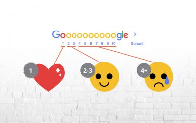 Votre rang dans les résultats de recherche de Google