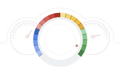 Démystifions le Search console de Google